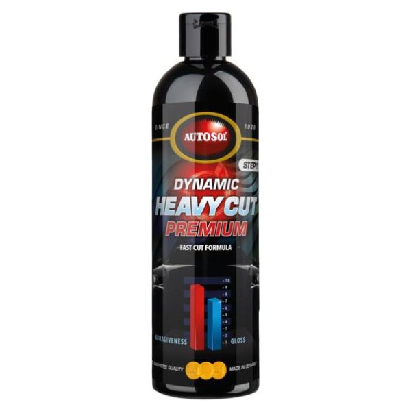 Autosol Dinamik Ağır Çizik Giderici Pasta 250 ml