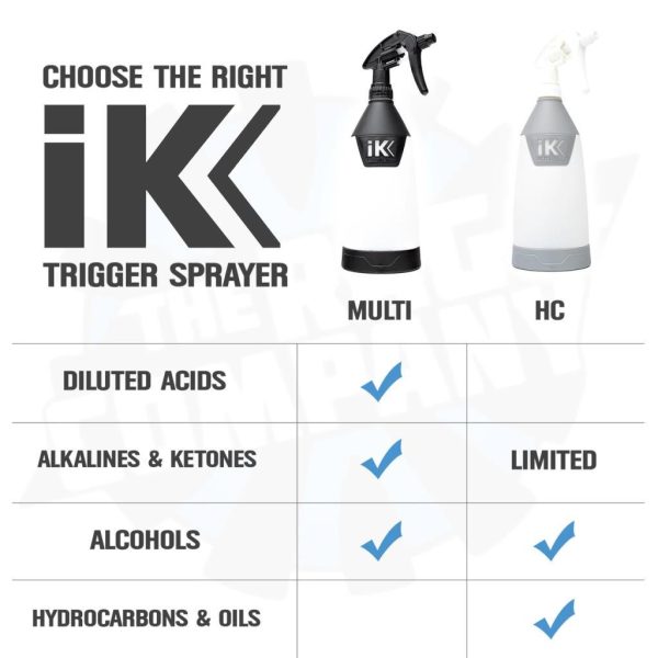 IK Multi TR One Sıvı Püskürtme Spreyi 1000 ml - Görsel 5
